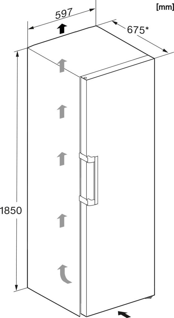 Ảnh bảng thông số kỹ thuật Miele KS 4383 DD