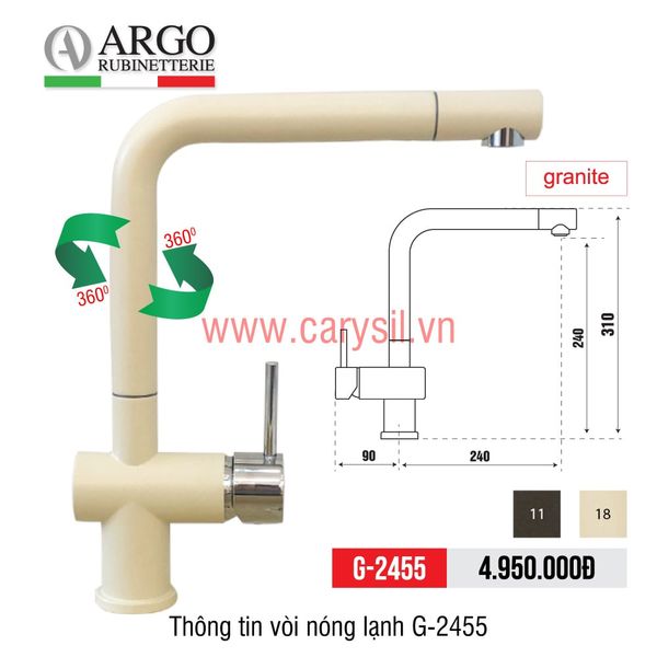 thông số kỹ thuật vòi