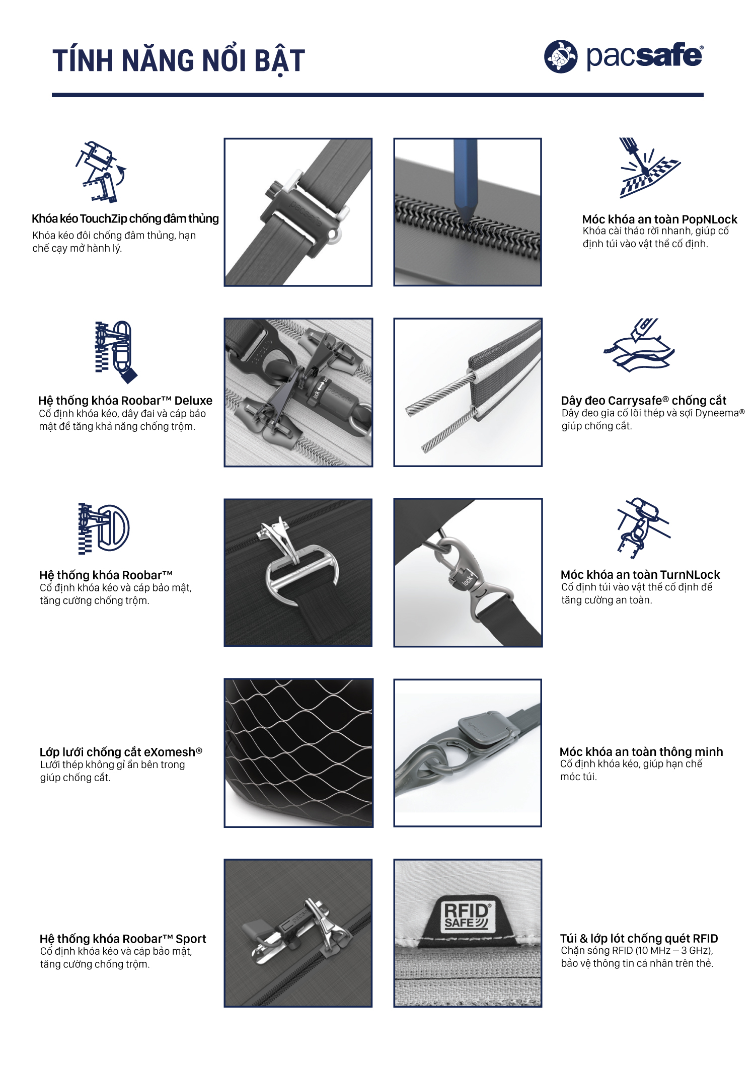 Pacsafe