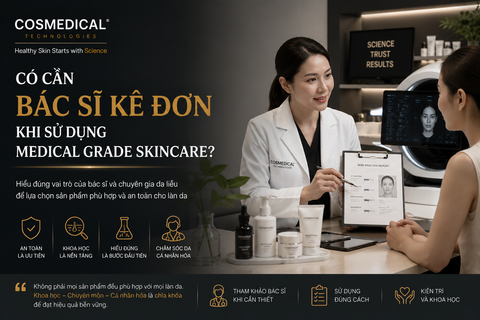 Có cần bác sĩ kê đơn khi sử dụng Medical Grade Skincare không?