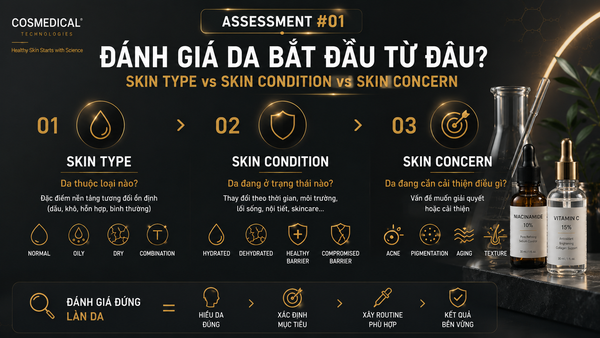ASSESSMENT #01 — Đánh giá da bắt đầu từ đâu?