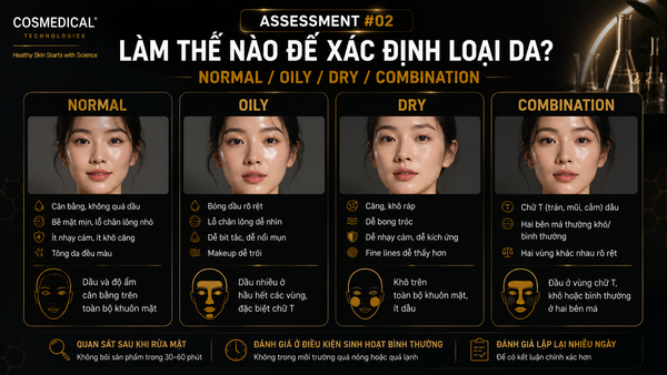 ASSESSMENT #02 — Làm thế nào để xác định loại da?