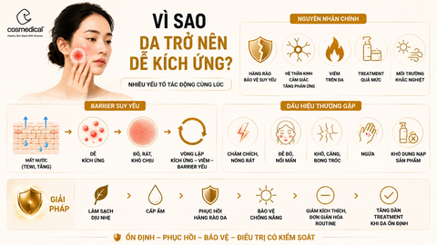 Vì sao da trở nên dễ kích ứng?