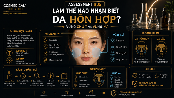 ASSESSMENT #05 — Làm thế nào nhận biết da hỗn hợp?