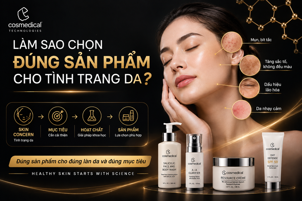 Làm sao chọn đúng sản phẩm cho tình trạng da?