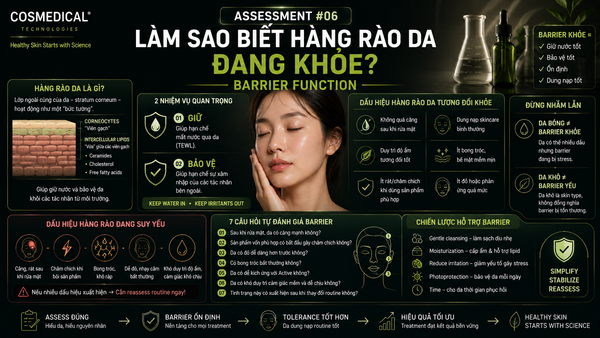 ASSESSMENT #06 — Làm sao biết hàng rào da đang khỏe?