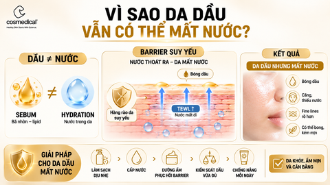 Vì sao da dầu vẫn có thể mất nước?