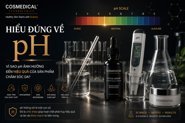 Hiểu đúng về pH: Vì sao pH ảnh hưởng đến hiệu quả của sản phẩm chăm sóc da?
