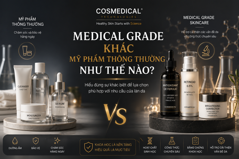 Medical Grade khác mỹ phẩm thông thường như thế nào?