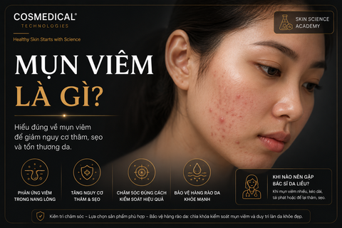 Mụn viêm là gì? Vì sao mụn bị sưng đỏ và cách chăm sóc đúng