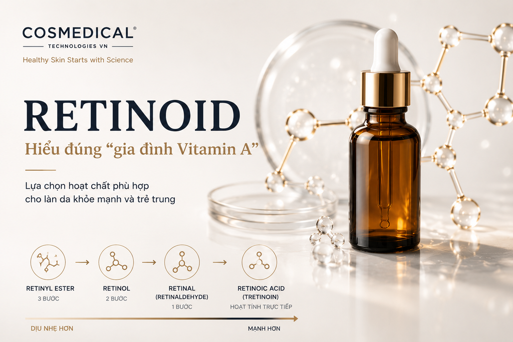 Retinoid là gì? Hướng dẫn đầy đủ về 