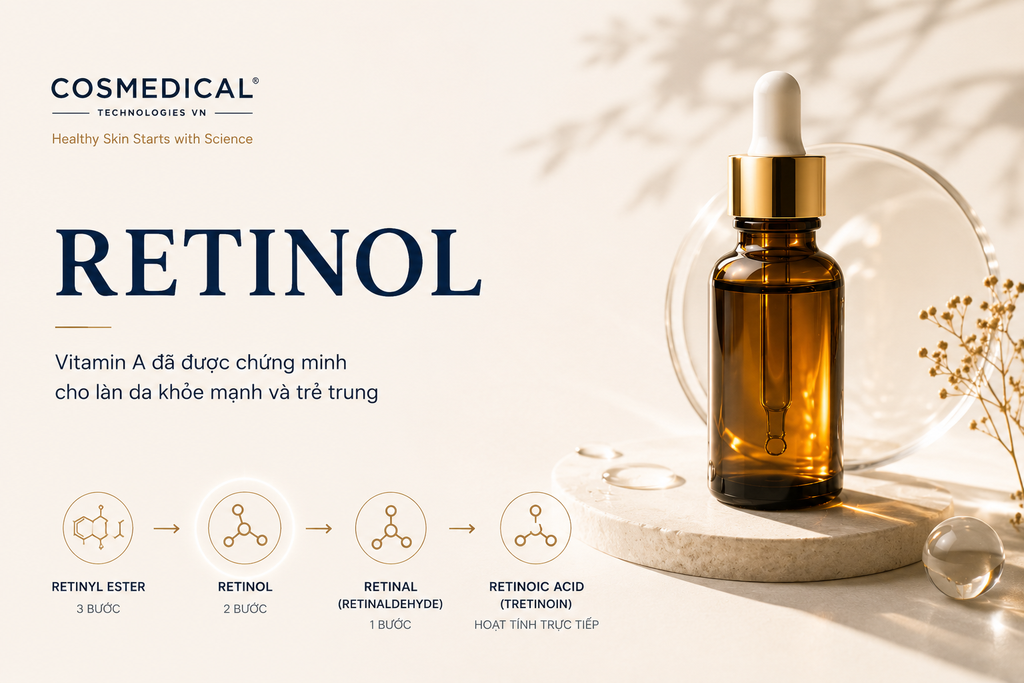Retinol là gì? Vì sao đây là hoạt chất 