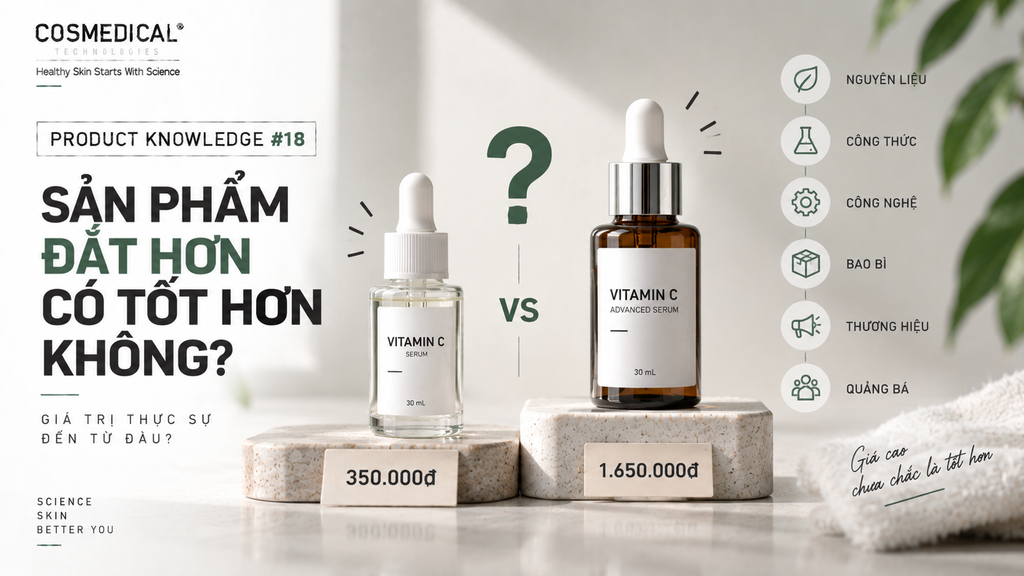 Sản phẩm đắt hơn có tốt hơn không?