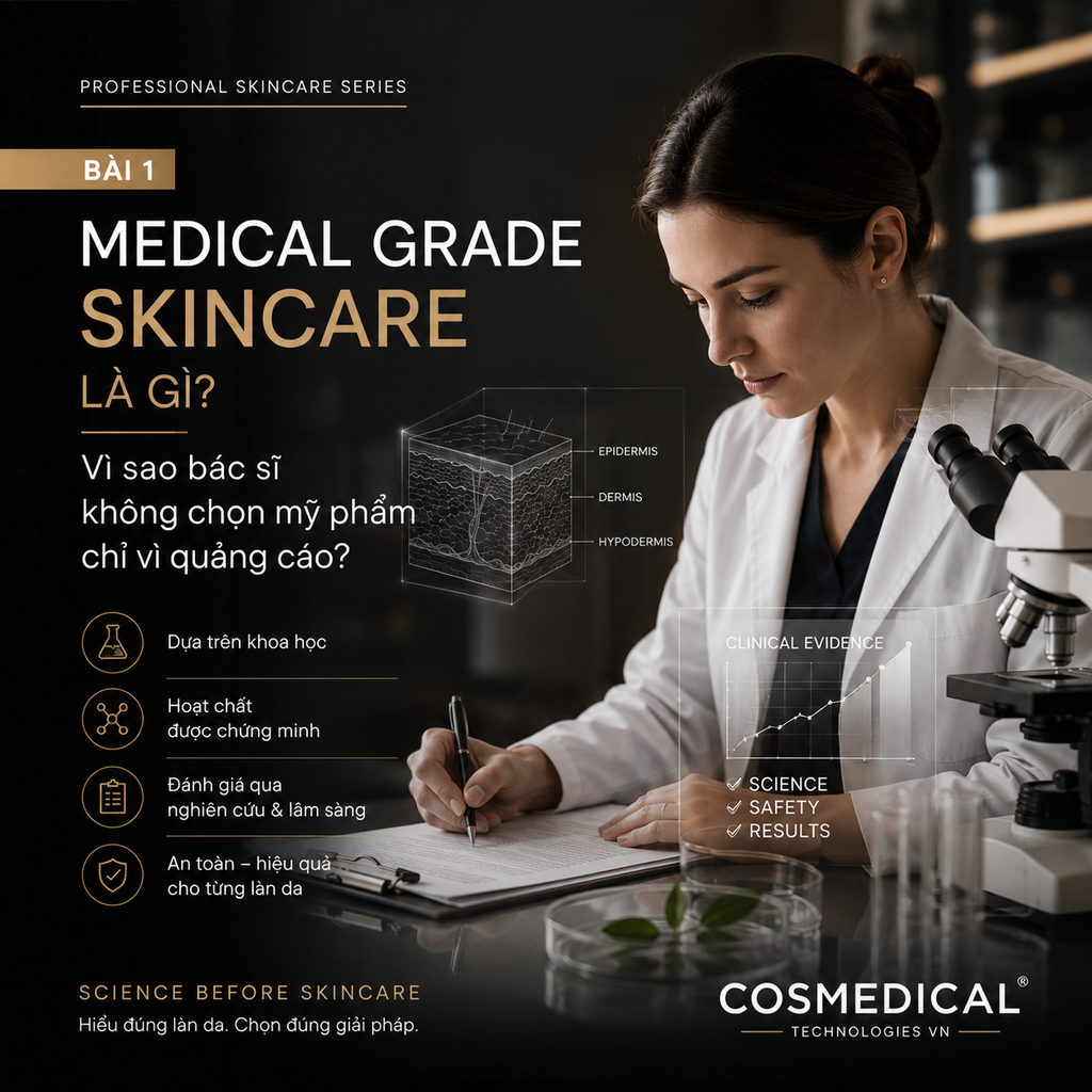 Medical Grade Skincare là gì?