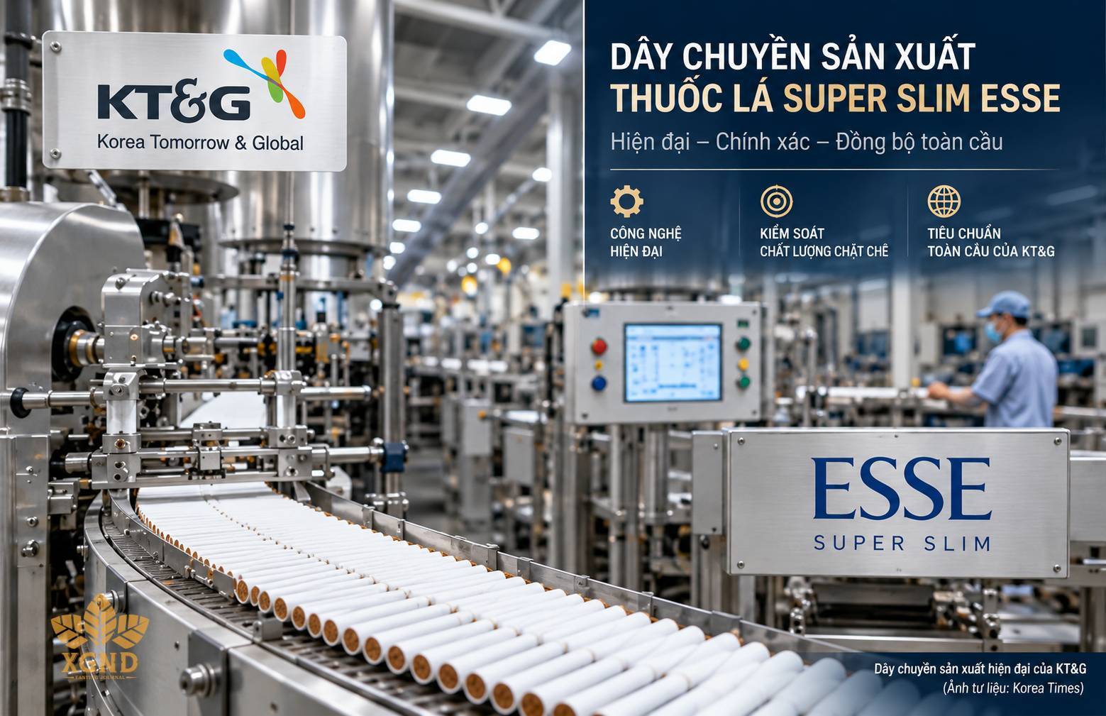 Dây chuyền sản xuất đồng bộ