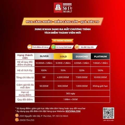 JUNG KWAN JANG RA MẮT CHƯƠNG TRÌNH TÍCH ĐIỂM THÀNH VIÊN MỚI TỪ THÁNG 10/2025
