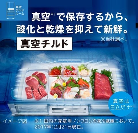 Công nghệ hút chân không trên tủ lạnh Hitachi là gì?