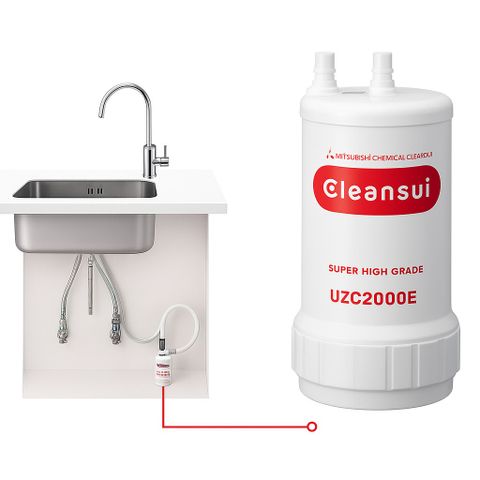 Bao lâu cần thay lõi lọc để đảm bảo nước uống an toàn?