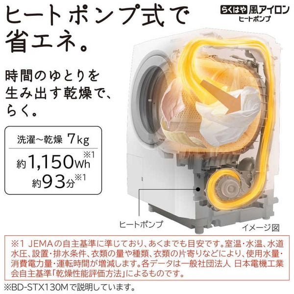 May giat Hitachi BD-SX130ML
