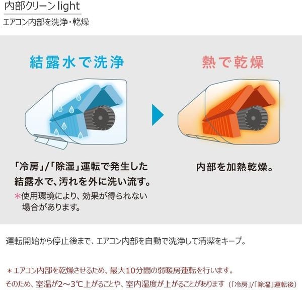 Điều hòa 2 chiều Mitsubishi nội địa Nhật