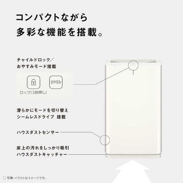 Máy lọc không khí Panasonic F-PX60C-W