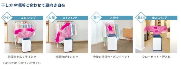 CORONA BD-H1825 (AG)