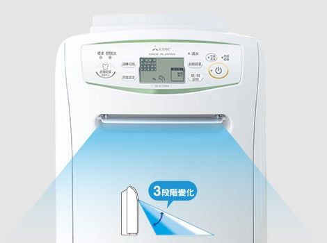 Máy hút ẩm Mitsubishi MJ-P180YX