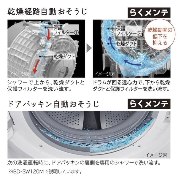 Máy giặt Hitachi BD-SV120ML-W giặt 12kg sấy 6kg