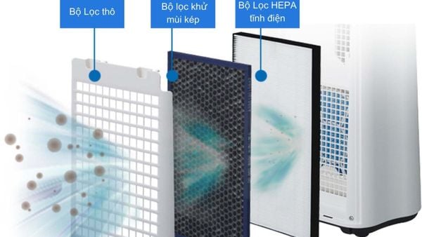 Máy lọc không khí Sharp KC-T50-W