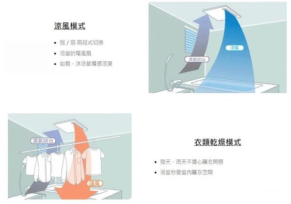 máy tổng hợp gió Mitsubishi V-251BZ5