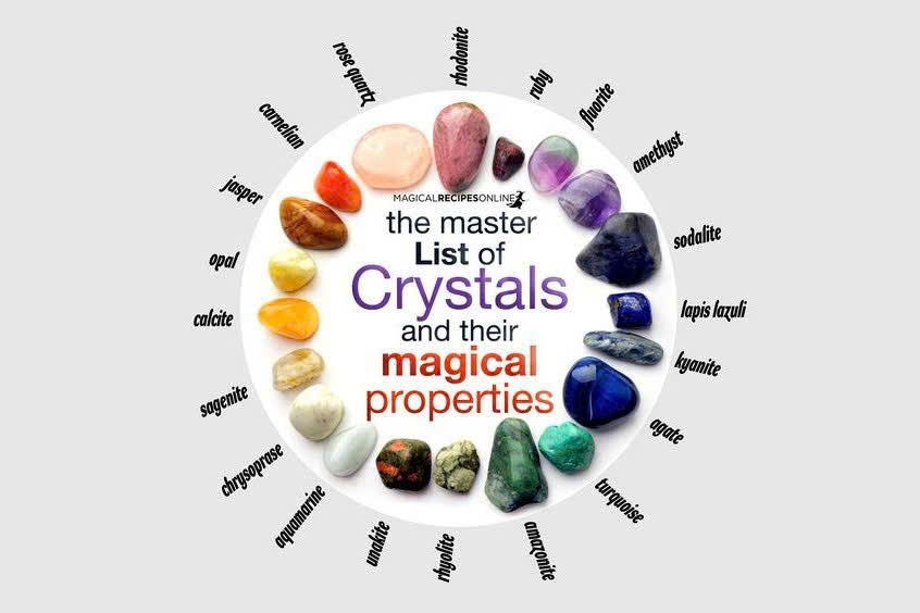 Điểm khác biệt chính của đá Bianstone so với các loại đá trị liệu khác.