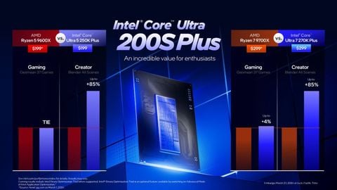 Điểm chuẩn hiệu năng chính thức Intel Core Ultra 7 270K Plus và 5 250K Plus vượt trội đối thủ