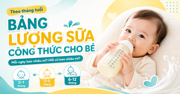 Bảng Lượng Sữa Công Thức Chuẩn Cho Bé Theo Cân Nặng Và Tháng Tuổi