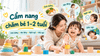 Cẩm Nang Chăm Bé 1–2 Tuổi Toàn Diện