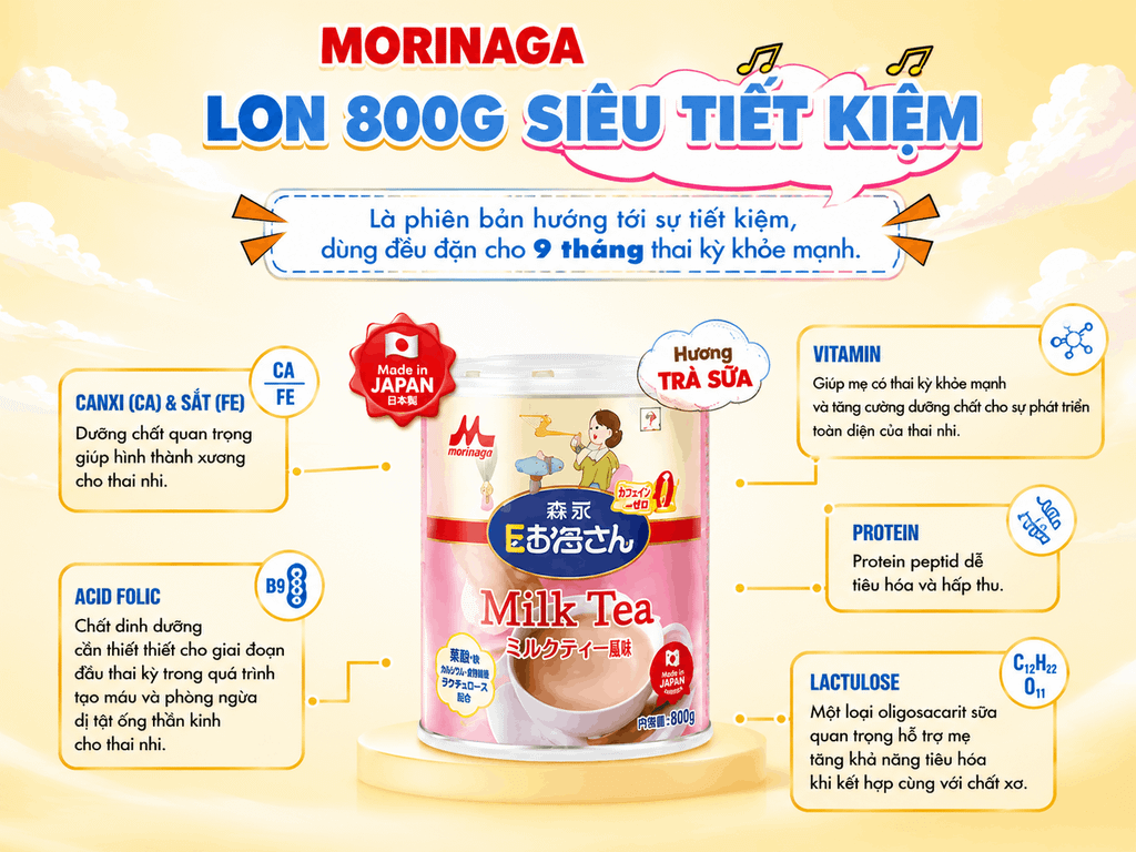Sữa bầu Morinaga E-Okasan vị trà sữa 800g thành phần dinh dưỡng