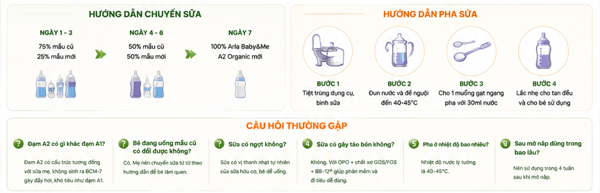 Hướng dẫn pha sữa ARLA BABY&ME A2 ORGANIC PHIÊN BẢN MỚI