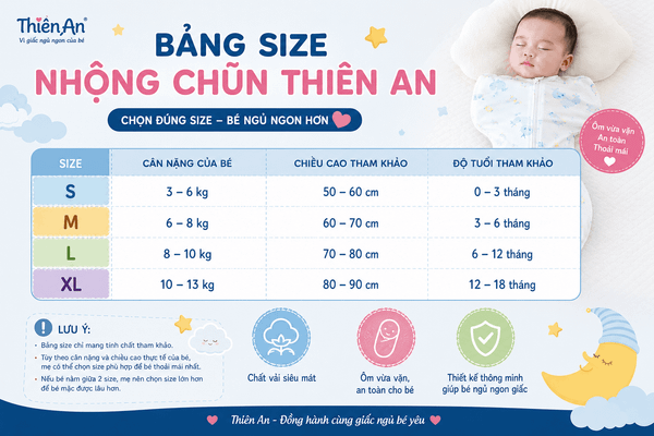 Bảng Size Chi Tiết Nhộng Chũn Thiên An