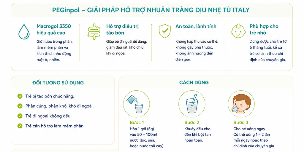 Bột hỗ trợ nhuận tràng Pegpinol 20 gói*5g 6M+ Đặc Điểm Nổi Bật