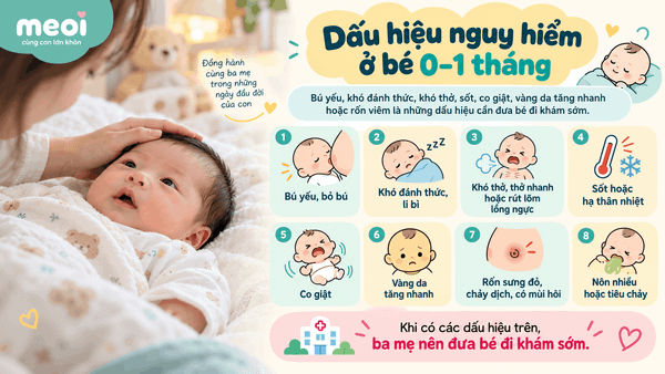 Dấu hiệu nguy hiểm ở bé 0–1 tháng