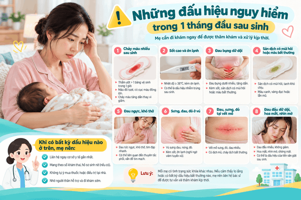Những dấu hiệu nguy hiểm trong tháng đầu sau sinh cần đi khám