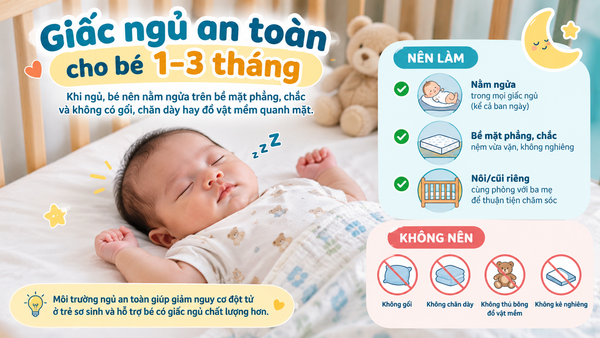 Giấc ngủ an toàn cho bé 1–3 tháng