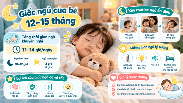 Giấc ngủ của bé 12–15 tháng