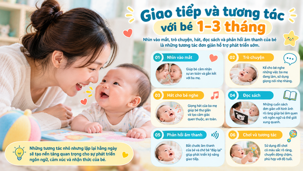 Giao tiếp và tương tác với bé 1–3 tháng