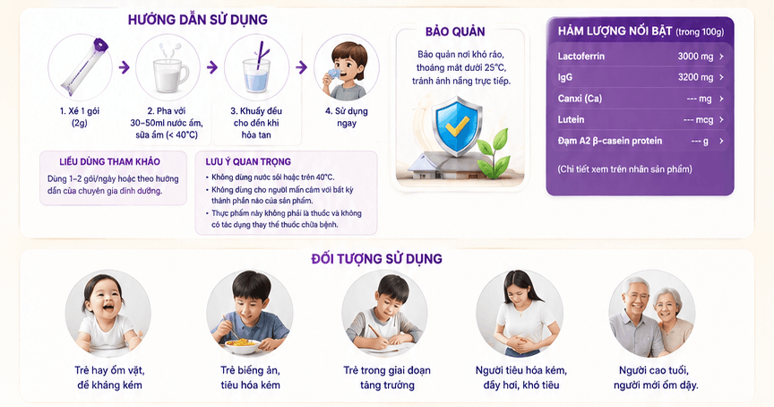 Hướng Dẫn Sử Dụng Lactoferrin Moroka Nutrient A2 Úc 100g (2g x 50 gói)