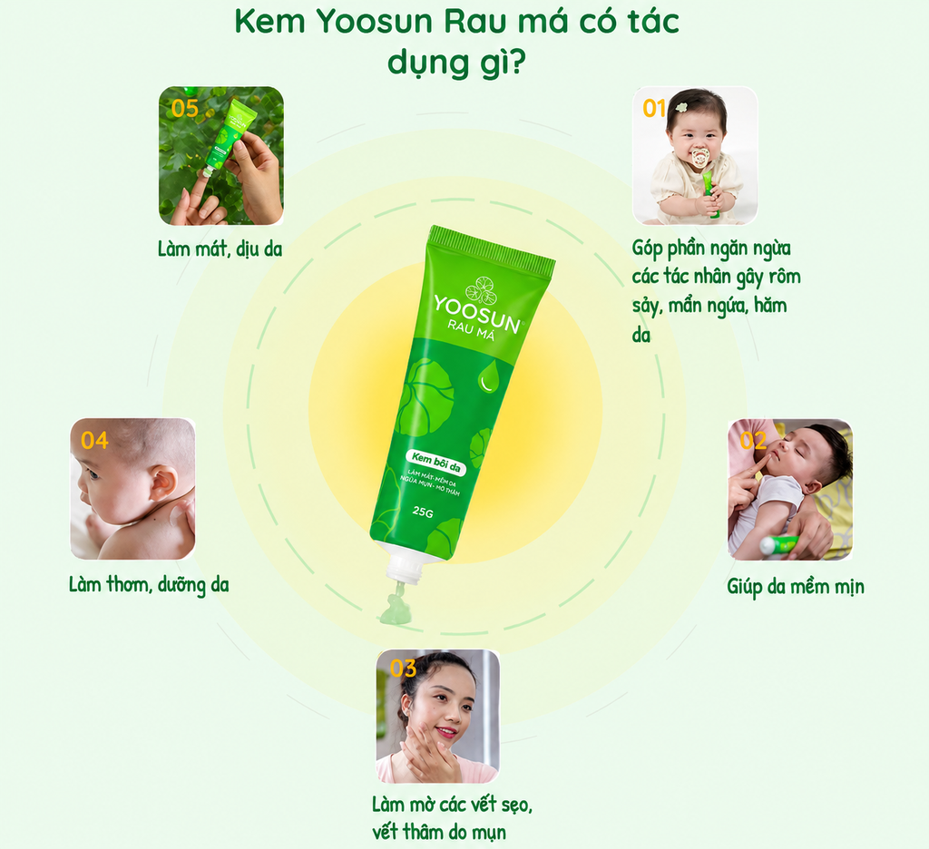 Công dụng chăm sóc da của Yoosun Rau Má 50g