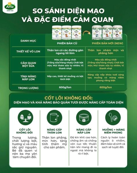 ARLA BABY&ME A2 ORGANIC PHIÊN BẢN MỚI