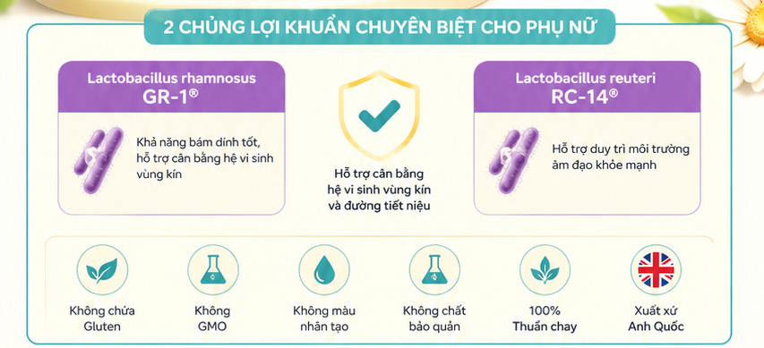 Men vi sinh phụ khoa Optibac tím 30 viên 2 chủng lợi khuẩn riêng biệt