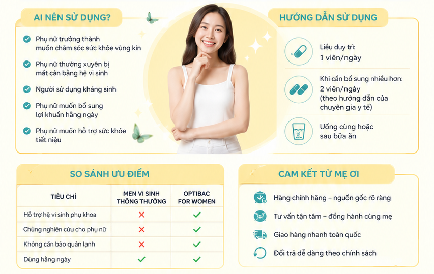 Men vi sinh phụ khoa Optibac tím 30 viên hướng dẫn sử dụng