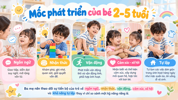 Mốc phát triển của bé 2–5 tuổi