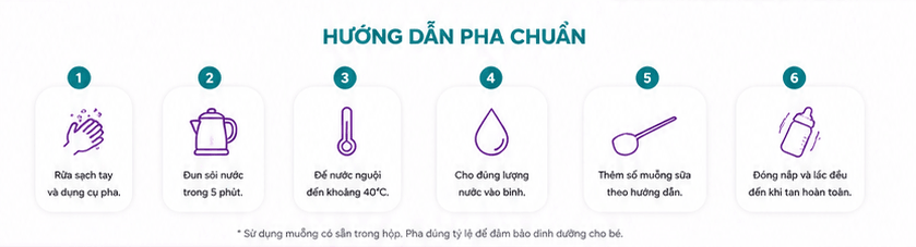 Sữa A2 Platinum số 1 cho bé từ 0-6M